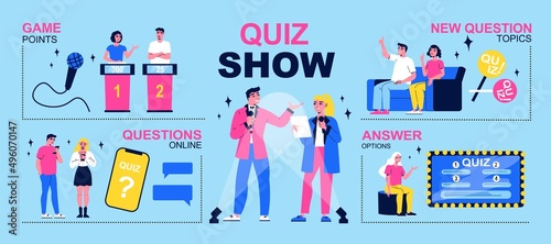 Quiz Show Infographics