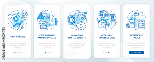 Healthcare system problematic points blue onboarding mobile app screen. Walkthrough 5 steps graphic instructions pages with linear concepts. UI, UX, GUI template. Myriad Pro-Bold, Regular fonts used
