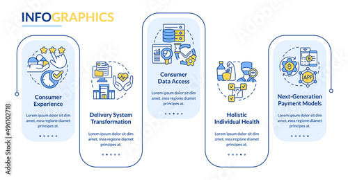 Medical management troubles rectangle infographic template. Transformation. Data visualization with 5 steps. Process timeline info chart. Workflow layout with line icons. Lato-Bold, Regular fonts used