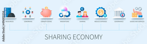 Sharing economy banner with icons. Resources, cowering, crowdfunding, innovations, sharing, reduce expenses, governance, goods, services icons. Business concept. Web vector infographic in 3D style