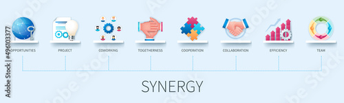 Synergy banner with icons. Opportunities, project, coworking, togetherness, cooperation, collaboration, efficiency, team icons. Business concept. Web vector infographic in 3D style