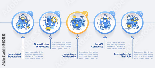 Toxic leader traits circle infographic template. Abusive relationships Data visualization with 5 steps. Process timeline info chart. Workflow layout with line icons. Lato-Bold, Regular fonts used