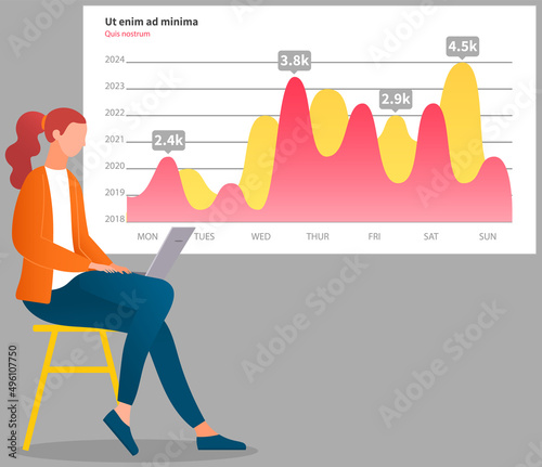 Analytics and development statistics. Web analysis measure, product testing technology. Woman analyses digital report. Statistical indicators and data on diagram. Graphic information visualization