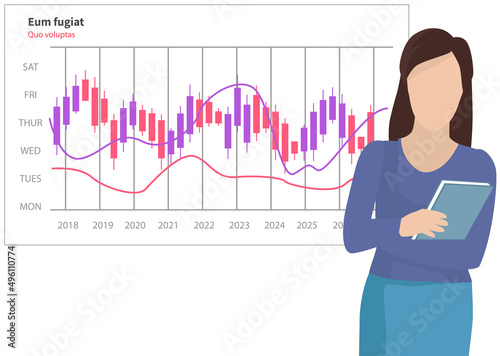 Analytics and development statistics. Web analysis measure, product testing technology. Woman analyses digital report. Statistical indicators and data on diagram. Graphic information visualization
