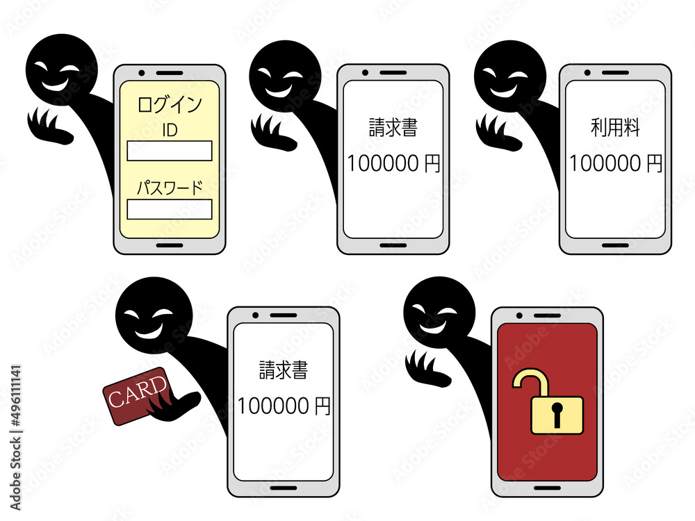 Vecteur Stock フィッシング詐欺や不正利用のイメージ素材セット | Adobe Stock