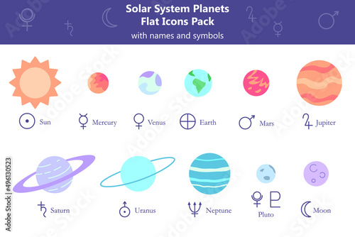 Solar system planets with names and symbols. Cartoon colorful icons. Isolated flat design elements. Garamond font