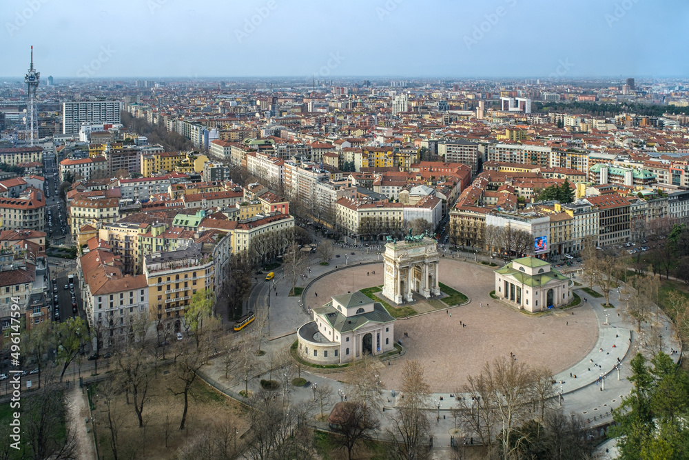 Milano, Panorama cittadino