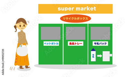 スーパーマーケットなどにある資源ごみ回収のリサイクルボックスに家庭のゴミを捨てに来た女性のイラスト