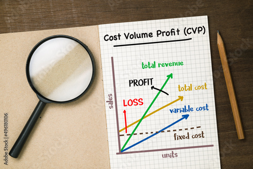 Cost Volume Profit (CVP) text and graph as note on the opened notebook, with magnifying glass and pencil on the table photo