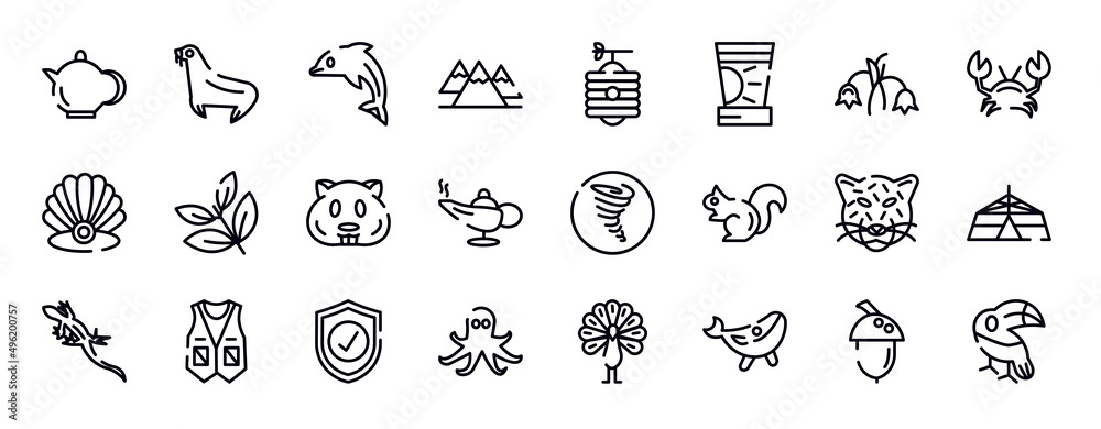 birds thin line icons collection. birds editable outline icons set. harebell, crab, pearl, herb, hamster, magic lamp stock vector. birds thin line icons collection. birds editable outline icons set. harebell, crab, pearl, herb, hamster, magic lamp stock vector.