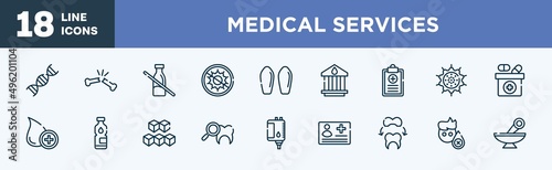 set of medical services icons in outline style. medical services thin line icons collection. adn, broken bone, lactose intolerant, antibacterial, suppositories, blood bank vector.