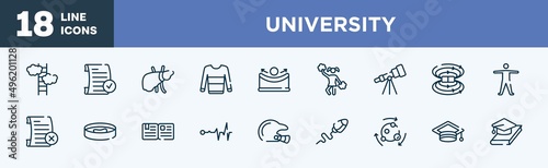 set of university icons in outline style. university thin line icons collection. ascend, passed, liver, sweatshirt, concave, cheerleader vector.