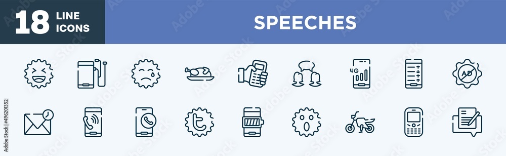 set of speeches icons in outline style. speeches thin line icons collection. laughing, mobile phone with auriculars, cry, thanksgiving, hand holding a cellphone, confirmity vector. set of speeches icons in outline style. speeches thin line icons collection. laughing, mobile phone with auriculars, cry, thanksgiving, hand holding a cellphone, confirmity vector.