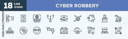 set of cyber robbery icons in outline style. cyber robbery thin line icons collection. card reader, pack, online service, universal serial usb connector, blackboard, connected vector.