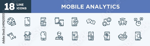 set of mobile analytics icons in outline style. mobile analytics thin line icons collection. around the globe, phone variant shape, wifi connection warning, adaptive, silence interface phone,