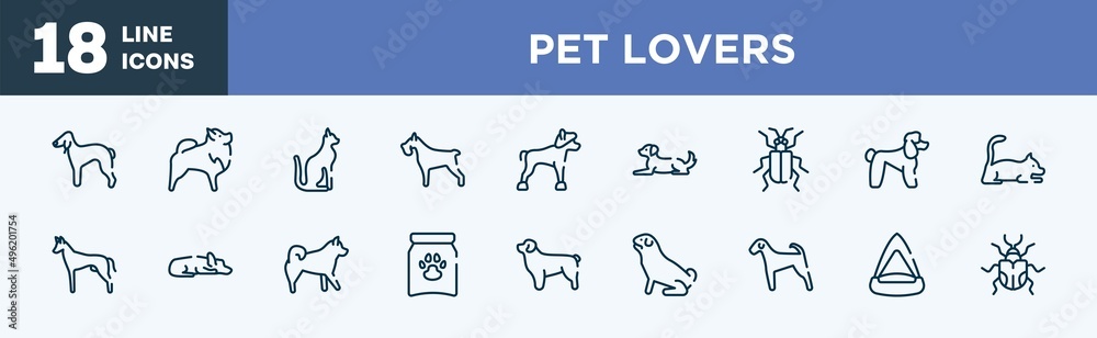 set of pet lovers icons in outline style. pet lovers thin line icons collection. bedlington terrier, pomeranian, egyptian cat, miniature schnauzer, chinese crested, dog lying vector.