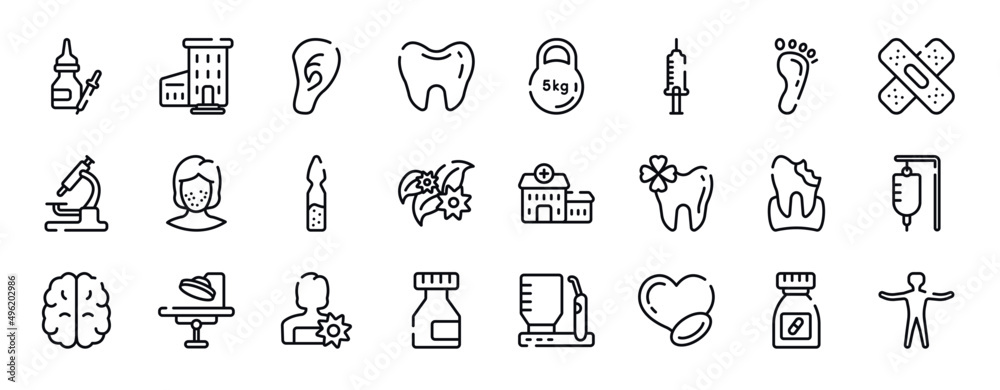 body parts thin line icons collection. body parts editable outline icons set. human footprints, null, lab microscope, pimples, ampoul, flower therapy stock vector. body parts thin line icons collection. body parts editable outline icons set. human footprints, null, lab microscope, pimples, ampoul, flower therapy stock vector.