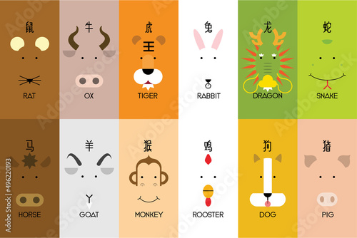 12  Chinese zodiac animals and Chinese characters, Chinese wording translation: rat, ox, tiger, rabbit, dragon, snake, horse, goat, monkey, rooster, dog, pig. Vector illustration. photo