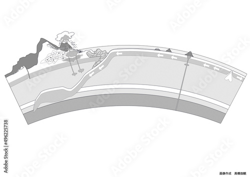 Photography 地殻付近イラスト（モノクロ）書き込み可能