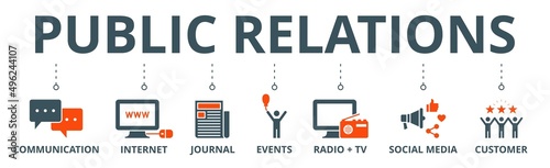 Public relations - pr banner web icon vector illustration concept with icon of communication, internet, journal, events, radio, tv, social media, and customer