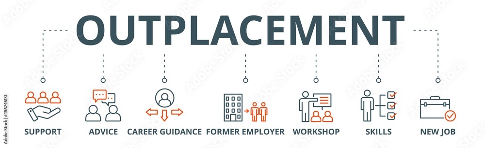 Outplacement banner web icon vector illustration concept with icon of support, advice, career guidance, former employer, workshop, skills, new job, training, and presentation Outplacement banner web icon vector illustration concept with icon of support, advice, career guidance, former employer, workshop, skills, new job, training, and presentation