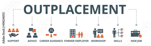 Outplacement banner web icon vector illustration concept with icon of support, advice, career guidance, former employer, workshop, skills, new job, training, and presentation