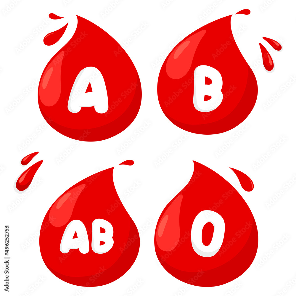 Blood Type with symbols