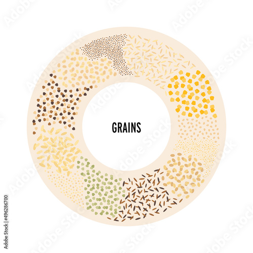 Food illustration. Vector flat design of different grains group of symbol in circle frame isolated on white background.
