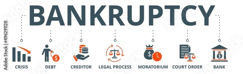 Bankruptcy banner web icon vector illustration concept with icon of crisis, debt, creditor, legal process, moratorium, court order, and bank