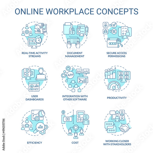 Obraz na płótnie Online workplace turquoise concept icons set