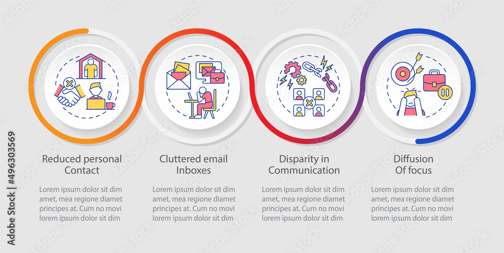 Disadvantages of online collaboration loop infographic template. Data visualization with 4 steps. Process timeline info chart. Workflow layout with line icons. Myriad Pro-Regular font used