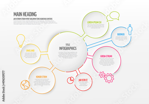 Multipurpose Infographic template with circle elements around big button
