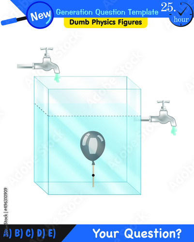 Physics, pressure of liquids, buoyant forces of liquids, next generation question template, dumb physics figures, exam question, eps