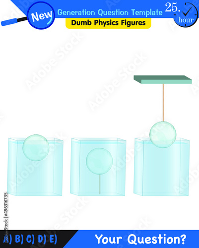 Physics, pressure of liquids, buoyant forces of liquids, next generation question template, dumb physics figures, exam question, eps