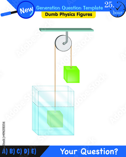 Physics, pressure of liquids, buoyant forces of liquids, next generation question template, dumb physics figures, exam question, eps