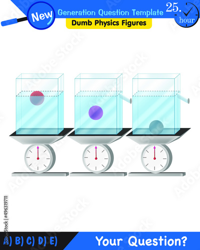 Physics, pressure of liquids, buoyant forces of liquids, next generation question template, dumb physics figures, exam question, eps