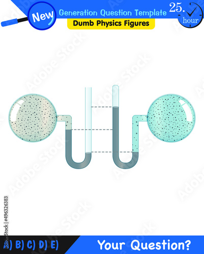 Physics, pressure of liquids, buoyant forces of liquids, next generation question template, dumb physics figures, exam question, eps 