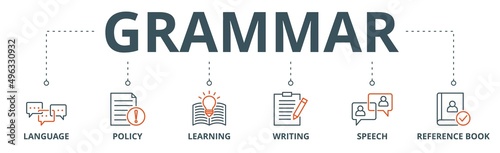 Grammar banner web icon vector illustration concept for languange education with icon of communication, policy, learning, writing, speech, and reference book