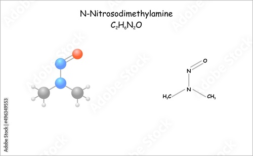 Stylized molecule model/structural formula of N-Nitrosodimethylamine. Use for synthesis. Cancerogenic component in cigarette smoke. 