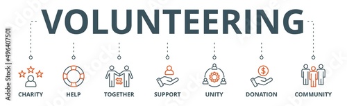 Volunteering banner web icon vector illustration concept for volunteer aid assistant with icon of charity, help, together, support, unity, donation, and community