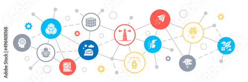 Creative concept web icons banner. Innovation, startup, artwork, project, idea flat illustration.