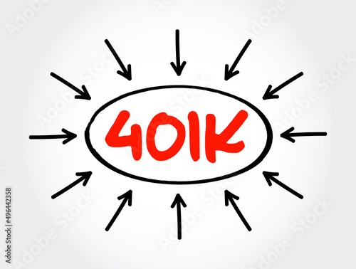 401K - retirement savings and investing plan that employers offer, text concept with arrows
