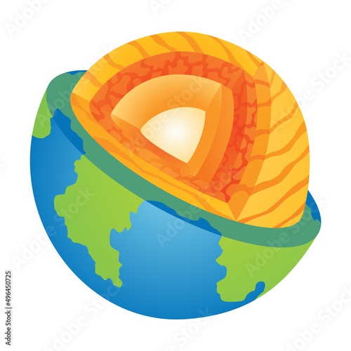 Lithosphere earth layers structure. Geography infographics. Planet geology school scheme. Cross section diagram. Earth inside model, internal mantle level. For education and science use