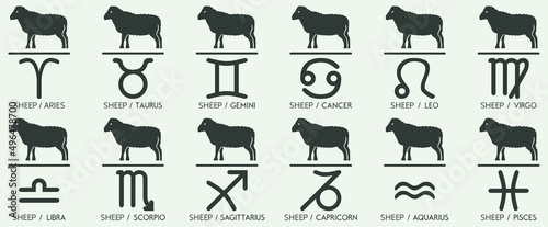 Vector Year of the sheep ram ewe Animal icons eastern annual horoscope and zodiac signs in one symbol 2027 2039 2051 2063 years