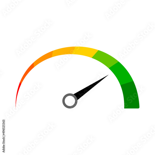 Index instrument to measure admeasure rating vector