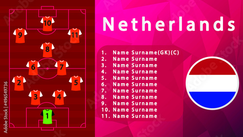 Netherlands National Football Team Formation on Football Field.Netherlands Football line-up on Pitch.Soccer tournamet Vector country flags.Vector design.Team formation.Starting lineup.Tactic.Soccer.