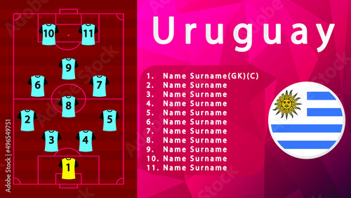 Uruguay National Football Team Formation on Football Field.Uruguay Football line-up on Pitch.Soccer tournamet Vector country flags.Vector design.Team formation.Starting lineup.Tactic.Soccer.Football 