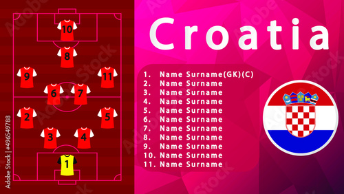 Croatia National Football Team Formation on Football Field.Croatia Football line-up on Pitch.Soccer tournamet Vector country flags.Vector design.Team formation.Starting lineup.Tactic.Soccer.Football 