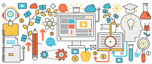 E-learning online education technology. Knowledge from open library books, internet training course and school, teaching guide and tutorials in infographic concept banner, thin line art design