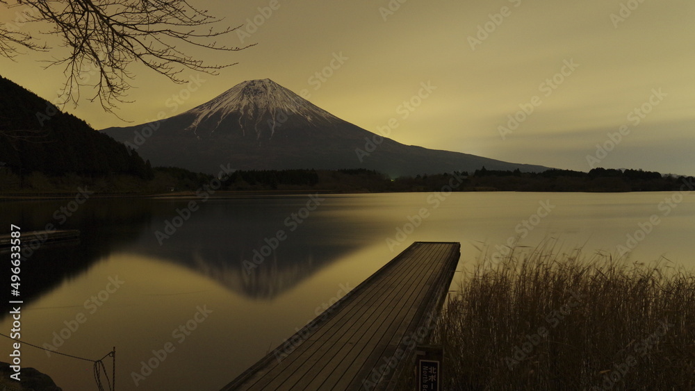 田貫湖